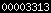 blogspot stats