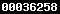 blogger analytics