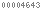 godaddy stats