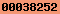 wordpress blog stats