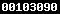 blogger analytics