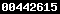 godaddy stats