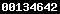 stats for wordpress