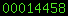 wordpress com stats plugin