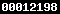 blogger analytics