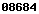 wordpress counter
