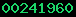 weebly statistics