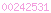 blogger analytics