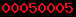 blogger statistics