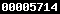 blogger analytics