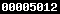 web statistics
