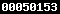 blogger analytics