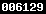 blogger analytics