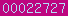 shopify traffic stats