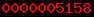 web analytics