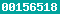 blogspot statistics