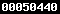 blogspot statistics
