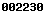 blogspot visitor counter