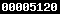 web statistics