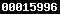 counter on blogger
