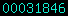 blogspot statistics