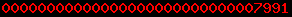 blogger counter