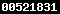 wordpress blog stats