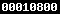 wordpress stat