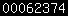 wordpress blog stats