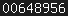 wordpress blog stats