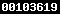 blogger analytics