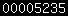 blogger statistics