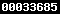 blogger analytics