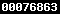 shopify stats