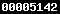 blogger statistics