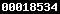 blogger analytics