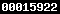 blogger analytics