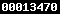 wordpress stat