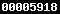 blogspot visit counter