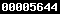 blogger statistics