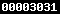 blogger analytics