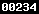 web stats