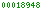 blogger counter