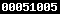 blogspot statistics