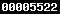 blogger statistics
