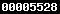 blogger statistics
