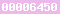 blogspot statistics