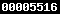 blogger analytics