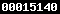 counter on blogger