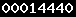 web analytics